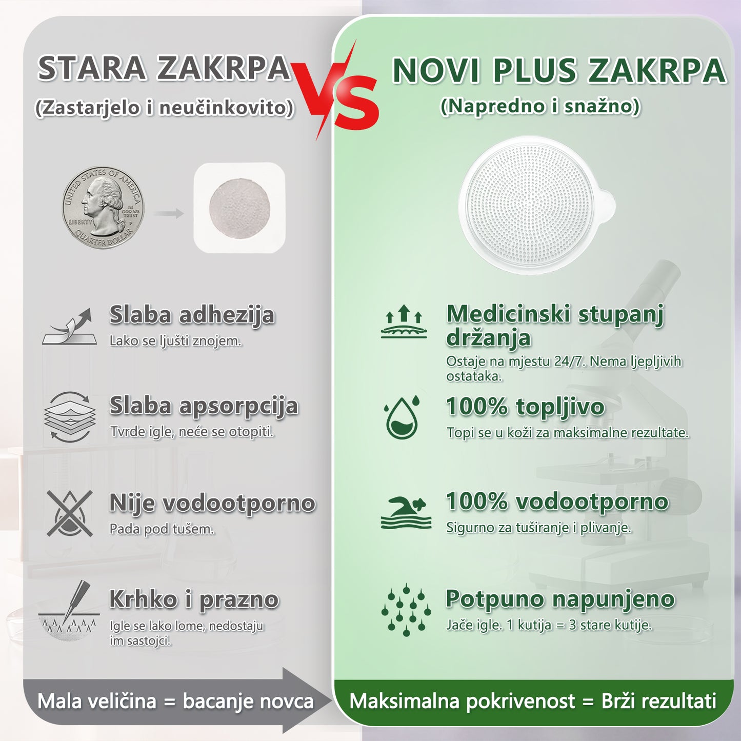 【Potpuno novi flaster PLUS】🍎🍎𝑳𝒖𝒙𝒂𝒓𝒊𝒔𝒆® 𝑴𝒐𝒓𝒊𝒏𝒈𝒂 𝑿 𝑩𝒆𝒓𝒃𝒆𝒓𝒊𝒏 10-𝑰𝒏-1 𝑵𝒂𝒑𝒓𝒆𝒅𝒂𝒏 𝑵𝒂𝒏𝒐 𝑴𝒊𝒌𝒓𝒐𝒊𝒈𝒍𝒆 𝑭𝒍𝒂𝒔𝒕𝒆𝒓 (𝑱𝒆𝒅𝒏𝒐𝒎 𝒅𝒏𝒆𝒗𝒏𝒐, 𝒗𝒊𝒅𝒍𝒋𝒊𝒗𝒆 𝒑𝒓𝒐𝒎𝒋𝒆𝒏𝒆 𝒖 7 𝒅𝒂𝒏𝒂）✅ 𝑷𝒓𝒆𝒕𝒊𝒍𝒐𝒔𝒕, 𝒅𝒊𝒋𝒂𝒃𝒆𝒕𝒆𝒔, 𝒂𝒑𝒏𝒆𝒋𝒂 𝒖 𝒔𝒏𝒖 𝒊 𝒑𝒓𝒐𝒃𝒍𝒆𝒎𝒊 𝒔𝒂 𝒛𝒈𝒍𝒐𝒃𝒐𝒗𝒊𝒎𝒂