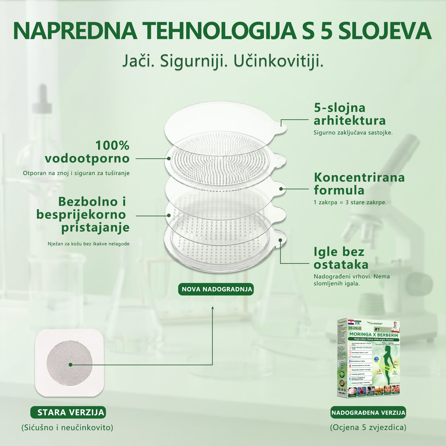 【Potpuno novi flaster PLUS】🍎🍎𝑳𝒖𝒙𝒂𝒓𝒊𝒔𝒆® 𝑴𝒐𝒓𝒊𝒏𝒈𝒂 𝑿 𝑩𝒆𝒓𝒃𝒆𝒓𝒊𝒏 10-𝑰𝒏-1 𝑵𝒂𝒑𝒓𝒆𝒅𝒂𝒏 𝑵𝒂𝒏𝒐 𝑴𝒊𝒌𝒓𝒐𝒊𝒈𝒍𝒆 𝑭𝒍𝒂𝒔𝒕𝒆𝒓 (𝑱𝒆𝒅𝒏𝒐𝒎 𝒅𝒏𝒆𝒗𝒏𝒐, 𝒗𝒊𝒅𝒍𝒋𝒊𝒗𝒆 𝒑𝒓𝒐𝒎𝒋𝒆𝒏𝒆 𝒖 7 𝒅𝒂𝒏𝒂）✅ 𝑷𝒓𝒆𝒕𝒊𝒍𝒐𝒔𝒕, 𝒅𝒊𝒋𝒂𝒃𝒆𝒕𝒆𝒔, 𝒂𝒑𝒏𝒆𝒋𝒂 𝒖 𝒔𝒏𝒖 𝒊 𝒑𝒓𝒐𝒃𝒍𝒆𝒎𝒊 𝒔𝒂 𝒛𝒈𝒍𝒐𝒃𝒐𝒗𝒊𝒎𝒂