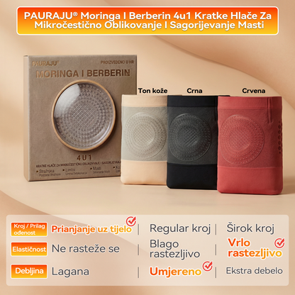 𝐒𝐥𝐮ž𝐛𝐞𝐧𝐚 𝐭𝐫𝐠𝐨𝐯𝐢𝐧𝐚 𝐛𝐫𝐞𝐧𝐝𝐚 | 𝐏𝐀𝐔𝐑𝐀𝐉𝐔® 𝟐𝟎𝟐𝟔  𝟒𝐮𝟏 𝐊𝐫𝐚𝐭𝐤𝐞 𝐇𝐥𝐚č𝐞 𝐙𝐚 𝐌𝐢𝐤𝐫𝐨č𝐞𝐬𝐭𝐢č𝐧𝐨 𝐎𝐛𝐥𝐢𝐤𝐨𝐯𝐚𝐧𝐣𝐞🍊🍊