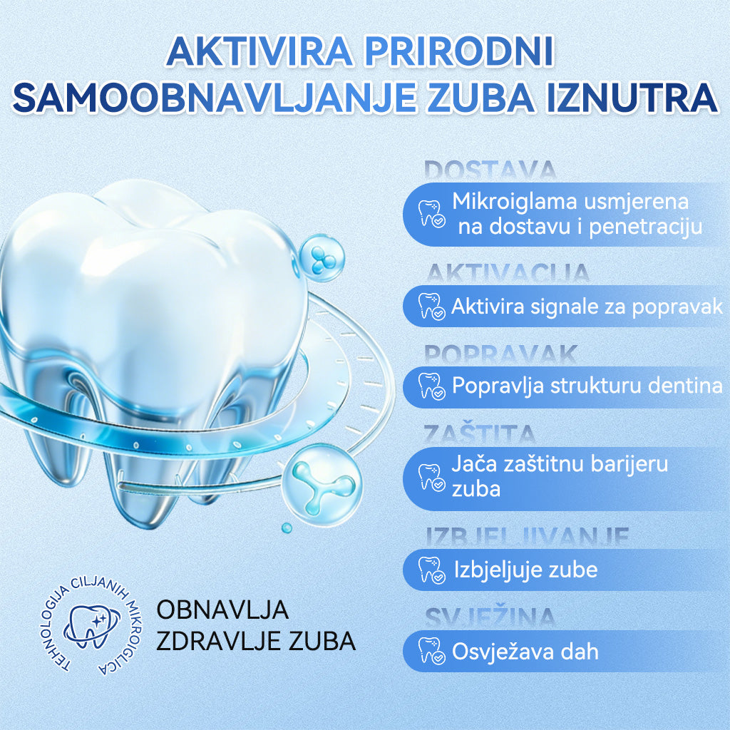 𝐺𝑙𝑖𝑚𝑚𝑒𝑟𝑙𝑦® 𝑇𝑖𝑑𝑒𝑔𝑙𝑢𝑠𝑖𝑏 𝑏𝑟𝑧𝑜𝑜𝑡𝑎𝑝𝑎𝑗𝑢ć𝑒 𝑜𝑟𝑎𝑙𝑛𝑒 𝑡𝑟𝑎𝑘𝑖𝑐𝑒 𝑧𝑎 𝑜𝑏𝑛𝑜𝑣𝑢 𝑧𝑢𝑏𝑖 𝑖 𝑑𝑒𝑠𝑛𝑖 🥑🥑
