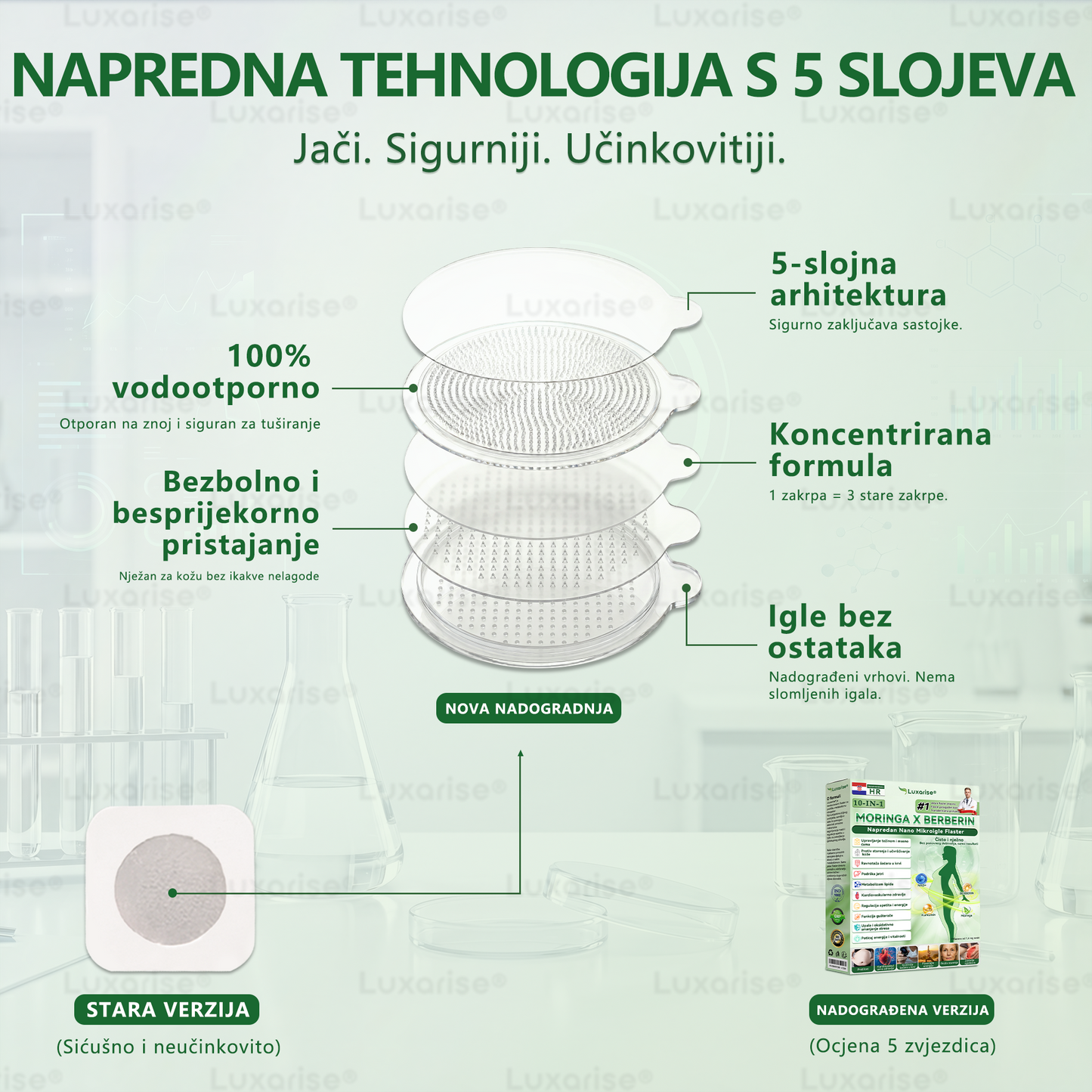 【Potpuno novi PLUS flaster 】 𝐹𝑙𝑜𝑟𝑖𝑠𝑚𝑎®𝑀𝑜𝑟𝑖𝑛𝑔𝑎 𝑋 𝐵𝑒𝑟𝑏𝑒𝑟𝑖𝑛 10-𝐼𝑛-1 𝑁𝑎𝑝𝑟𝑒𝑑𝑎𝑛 𝑁𝑎𝑛𝑜 𝑀𝑖𝑘𝑟𝑜𝑖𝑔𝑙𝑒 𝐹𝑙𝑎𝑠𝑡𝑒𝑟🍄🍄